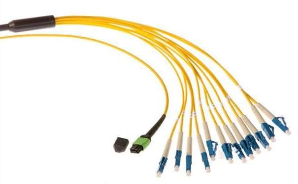 迪庆藏族自治州光纤光缆生产厂家：为什么多模传输距离没有单模远
